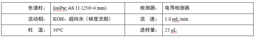 水稻根系分泌物中乙酸、蘋果酸、草酸、檸檬酸檢測(cè)